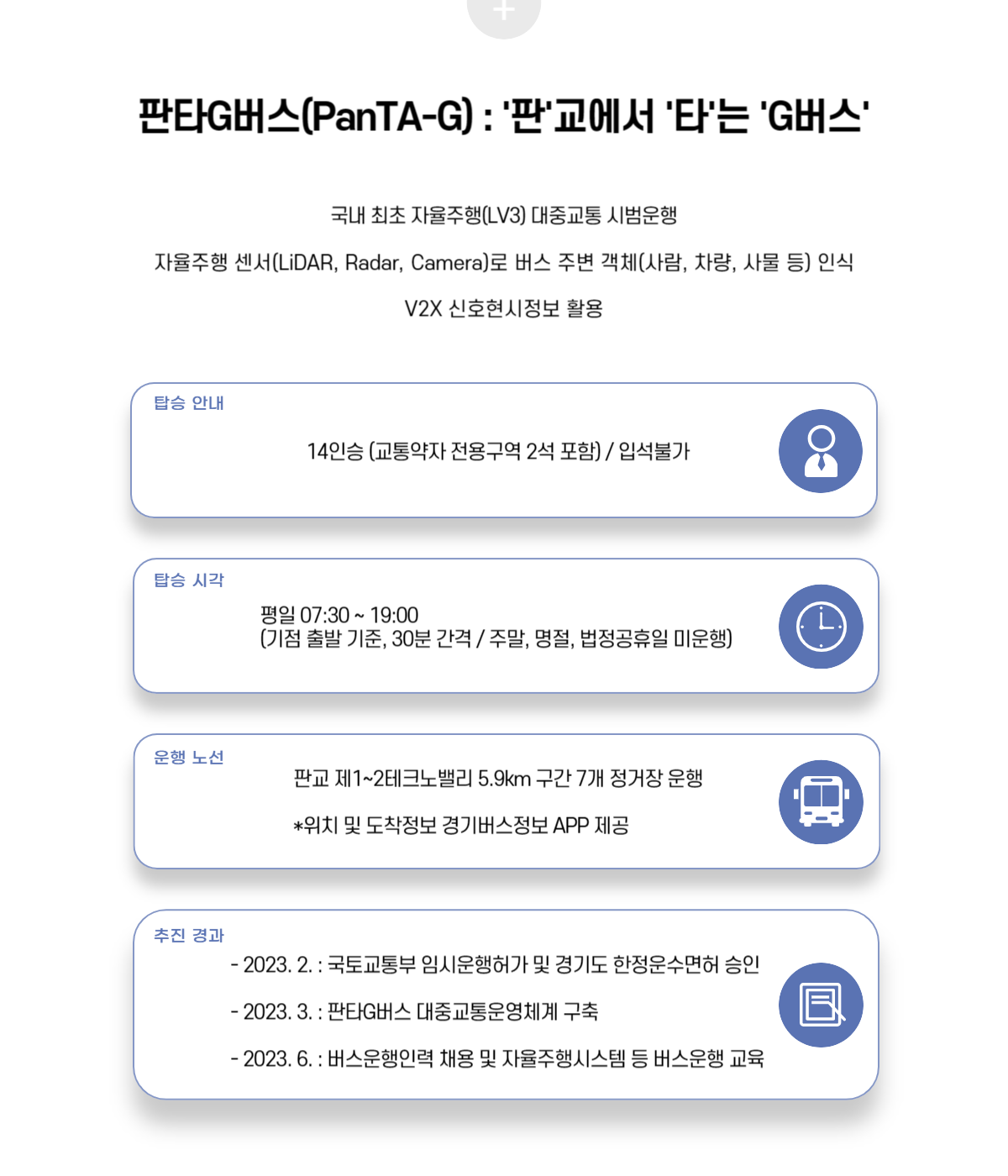 판타G버스(PanTa-G):'판'교에서 '타'는 'G버스'....