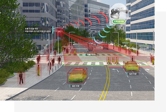 자율주행 도로감시 서비스
